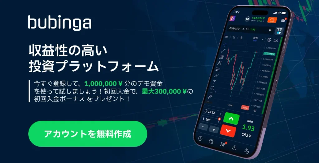 海外バイナリーオプション第2位:bubinga