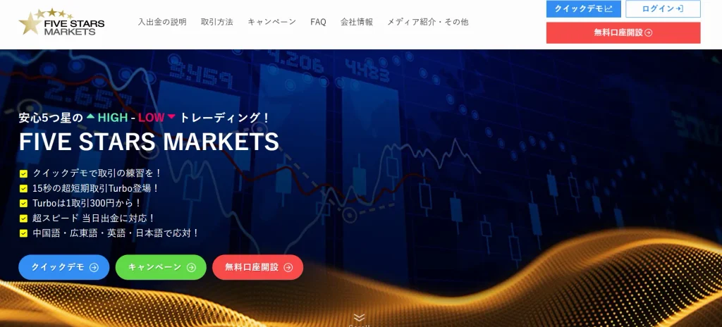 海外バイナリーオプション第5位:FIVE STARS MARKETS