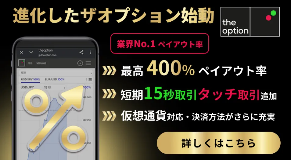 海外バイナリーオプション第1位:the option