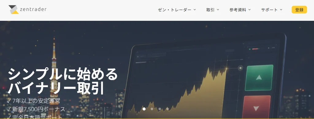 海外バイナリーオプション第7位:ゼントレーダー